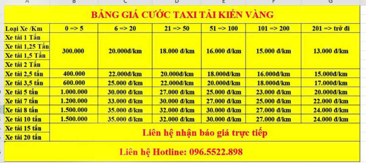 bảng giá cước taxi tải